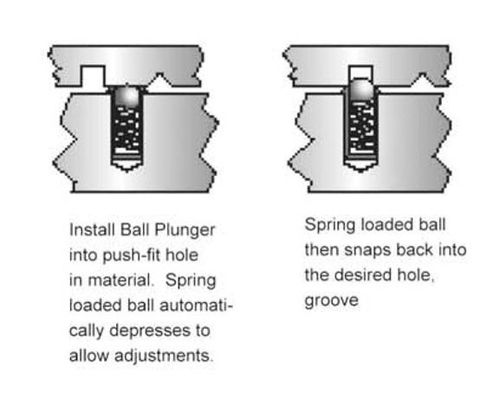 Kugeltaucher - BP4-471, BP6-786 series - Specialty & Fasteners Components