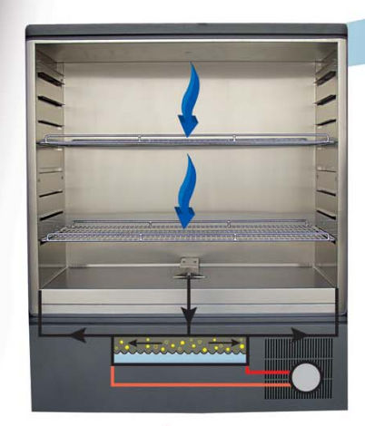 Klimakammer - EAC series - Steridium - Feuchte / Temperatur / für Elektronikkarten