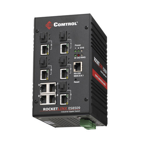 Ethernet-Switch / managed - RocketLinx ® ES8509-XT - Comtrol Corporation - 5 Ports / Gigabit / für DIN-Schiene
