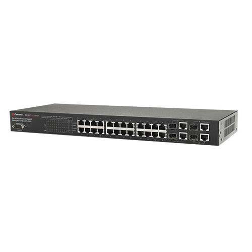 Ethernet-Switch / managed - RocketLinx ® ES9528 - Comtrol Corporation - 24 Ports / Gigabit-Ethernet / Rack