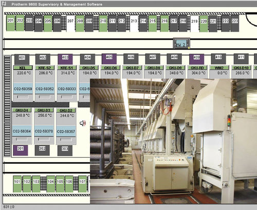 SCAD-Software - Protherm 9800 - United Process Controls GmbH - Prozesssteuerung / Produktionsmanagement / für Verbrennungsprozesse