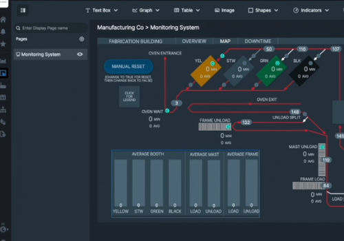 Überwachungssoftware - Glassdome - Reporting / Maschinen / für Sensor