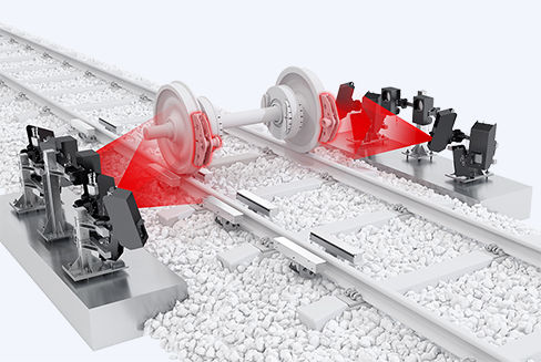 Verschleißmesssystem - Mermec - für Bremsbacken / für die Bahntechnik