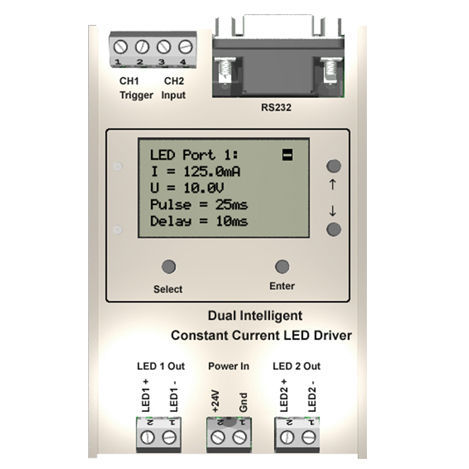 Geschlossener LED-Treiber - ILC2008 - IMSTec GmbH - PWM / Licht / Hochenergie