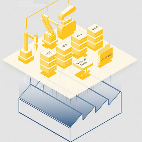 Steuerungssoftware - Data connectors - Solunio Srl - Optimierung / ERP / MES