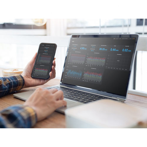 Datenanalysesystem - iDM 4.0 - iNOEX GmbH - automatisch