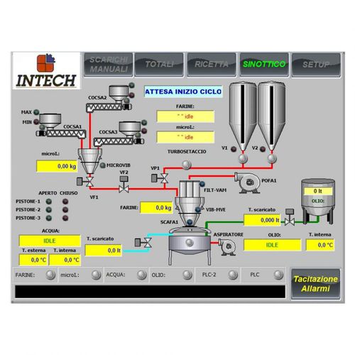 Verbrauchsmanagement-Software - Intech Srl - Automatisierung / Training / Remote-Management
