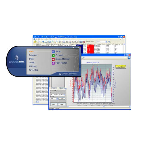 Datenregistriergeräte Anwendungssoftware - LoggerNet - Campbell Scientific Ltd. - für Umweltanalyse / Echtzeit