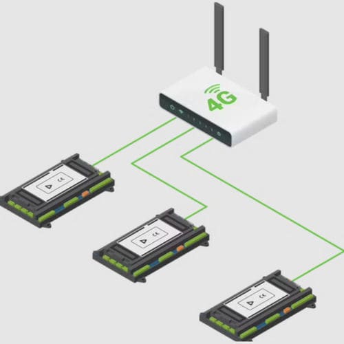 Mobilfunkrouter - ComAp - LTE / Ethernet / WAN