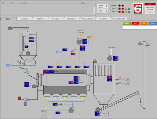 Programmiersoftware - GRELBEX - Management / Produktionssteuerung / Inbetriebnahme