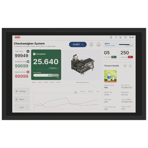 Digitaler Wägecontroller - WC-1000PR-CWS - LCS Controls Private Limited - für hohen Durchsatz / für Kontrollwaagen