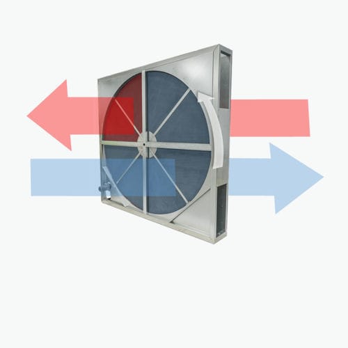 Entfeuchter mit Trockenmittelrad - ANYTHERM AG - Luft / Gas / für hygroskopische Materialien