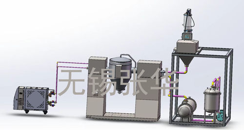 Trockneranlage für die Pharmaindustrie - Wuxi Zhanghua Pharm&Chem Equipment Co.,Ltd