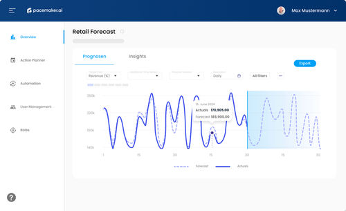 Software für Phasen-Analyse - Demand Forecasting - Thyssenkrupp Materials DataflowWorks GmbH - Bedarfsplanung / machine learning / Prozess
