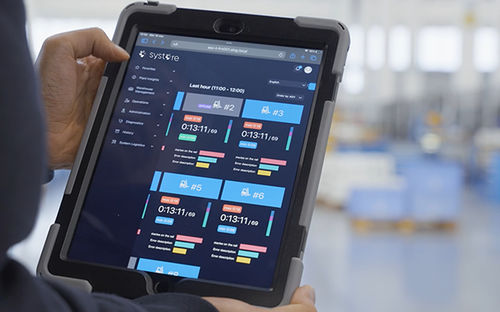 Management-Software - Systore WCS - System Logistics S.p.A. - Schnittstellen / Steuerung / für Logistikautomatisierung