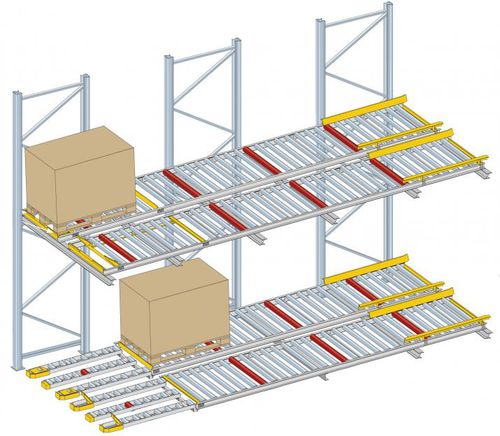 Rollenregal - KRAUS Betriebsausstattung und Fördertechnik GmbH - Transport / zum Fördern / stationär