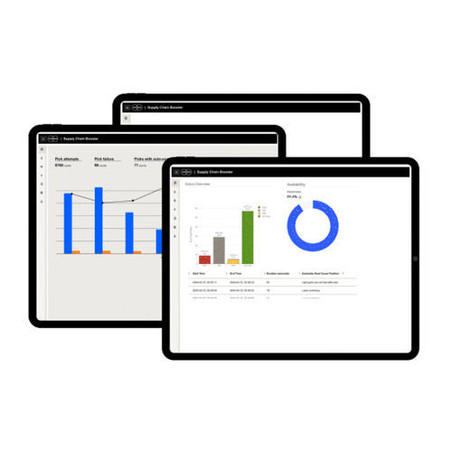 Visualisierungssoftware - K.Optimize AI - Körber Supply Chain GmbH - Supply-Chain / Optimierung / Maschinen