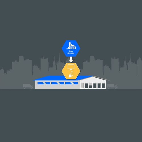 Analysesoftware - Hub Booster - Körber Supply Chain GmbH - Optimierung / E-Commerce / Ortung