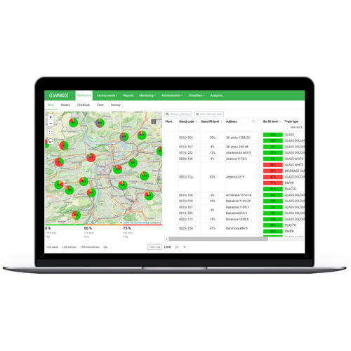 Software für Abfallwirtschaft - Sensoneo - Management / Mess / Planung