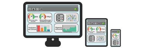 Management-Software - MP - Adambi - Analyse / Qualität / Reporting