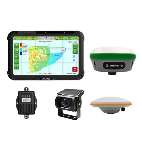 GNSS - Modul / GPS - SMAJAYU(SHENZHEN) CO.,LTD