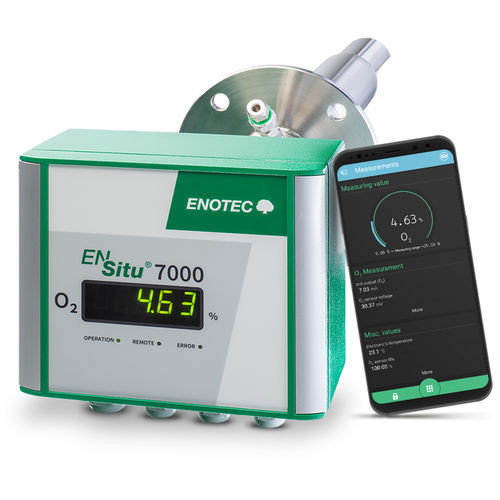 Fühler-Analysator - ENSITU 7000 - ENOTEC GmbH - Gas / für Rauchgas / Kohle