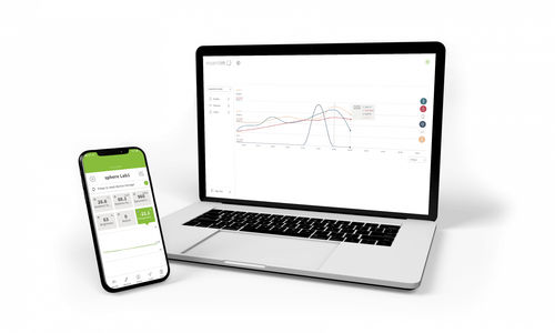 Überwachungssoftware - essentim GmbH - Mess / Reporting / automatisiert