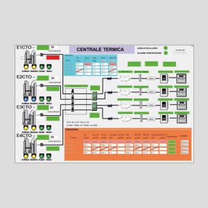 Datenerfassungs-Software - FAS 18 - FER Strumenti s.r.l. - Analyse / Überwachung / SCAD