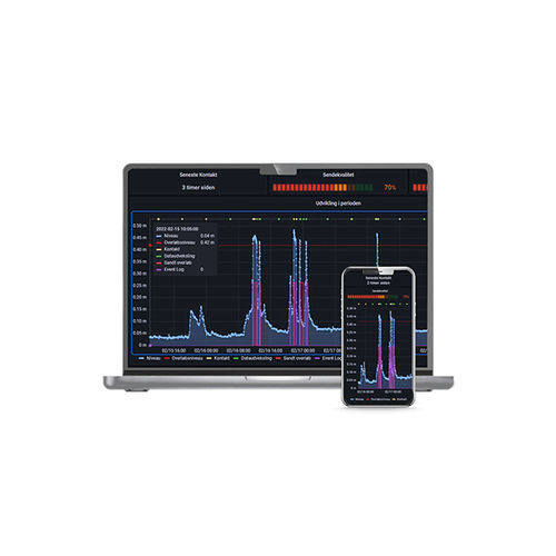 Berechnungssoftware - Acowa HiVe - ACOWA INSTRUMENTS - Visualisierung / Überwachung / Datenverwaltung