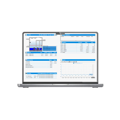Überwachungssoftware - ACOWA SCADA - ACOWA INSTRUMENTS - Steuerung / Datenverwaltung / Management