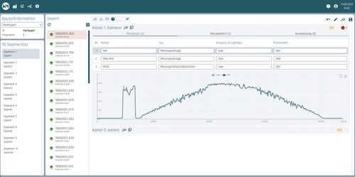 Software-Suite / Überwachung - PROMOS - weldmetrix GmbH - Steuerung / für Sensor