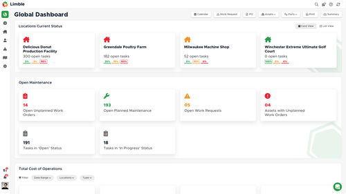 CMMS-Software - Limble® - Limble - Lizenzmanagement / Berichtsmanagement / für Abfolgeplanung