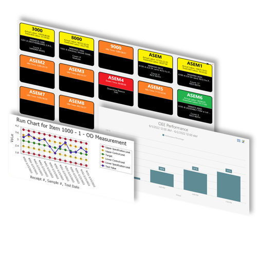 MES-Software - MV2 - Paper-Less, LLC - Manufacturing Execution System / Prozess / Industrie