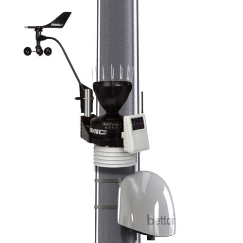 Luftqualitätssensor mit Wetterstation - DNOTA - für Außenbereich / CO2 / VOC