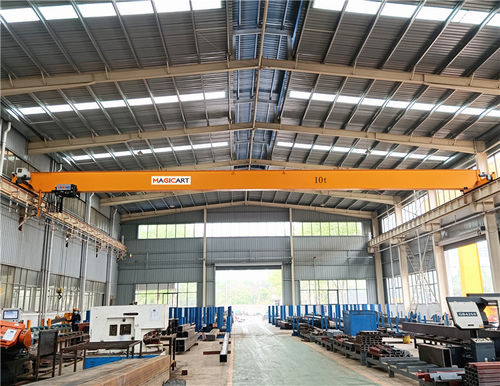 Einträger-Brückenkran - Xinxiang MAGICART Cranes Co., Ltd - leichtgewichtig
