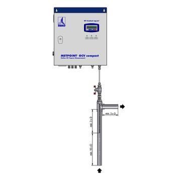 Ôldampfsensor - METPOINT&reg;️ OCV - BERG Kompressoren GmbH