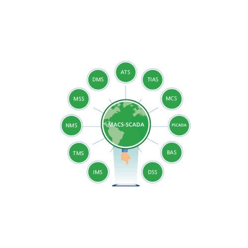 Überwachungssoftware - MACS-SCADA MCS - Hollysys - Entwicklungs / Automatisierung / Steuerung
