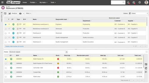 Ressourcen-Management-Software - Storeroom - SoftExpert - Steuerung / Planung / Auslauf