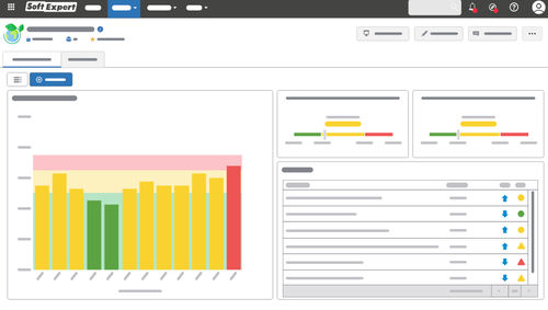 Management-Software - ESG - SoftExpert - Steuerung / Reporting / Klimadatenerfassung