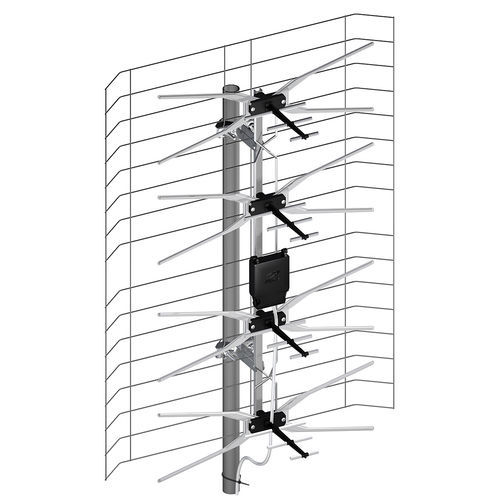 Breitbandantenne - ASP-8W LUX  - DIPOL - UHF / VHF / mit Außenverbindung