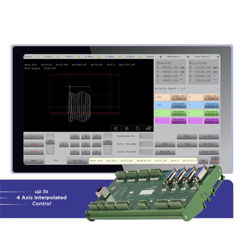 Software-Schnittstelle / CNC - XYAC-Hammer - Radonix Technology - 4-Achs / für Schlaghammer