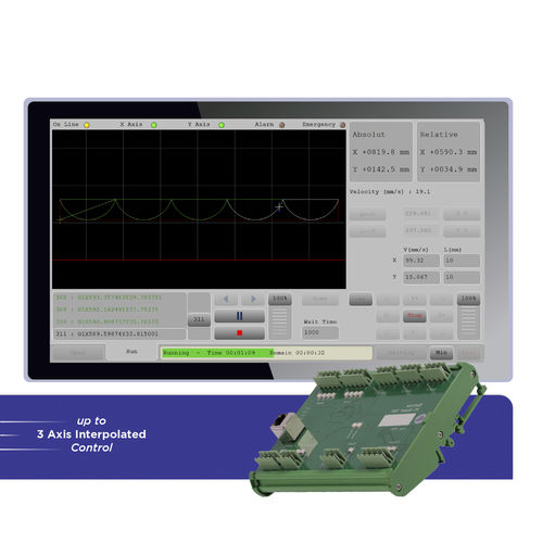 Software-Schnittstelle / CNC - XY HotWire - Radonix Technology - 2-Achsen / für Schneidemaschine