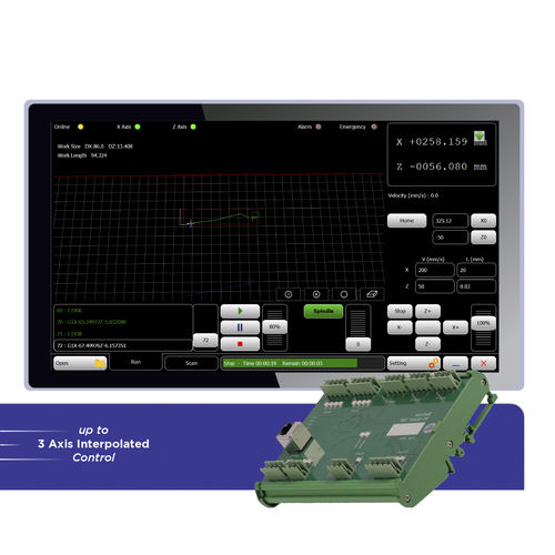Software-Schnittstelle / CNC - XZ Ring - Radonix Technology - 2-Achsen / für Poliermaschine