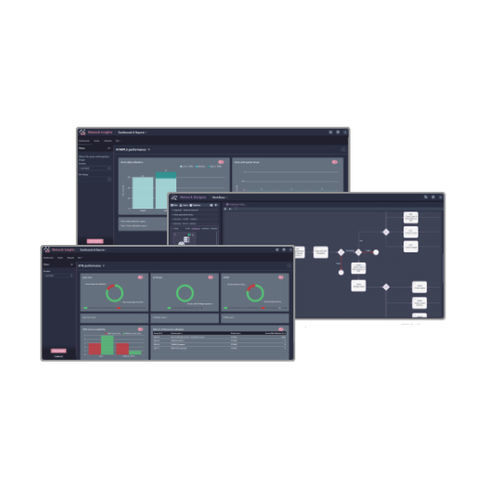 Web-Plattform / Entwicklungs - Muse™ - Ribbon Communications Operating Company, Inc.