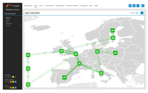 Managementmodul für optisches Netzwerk - Net Insight AB