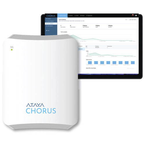 Drahtloses Netzwerk - Chorus - Atayalan, Inc