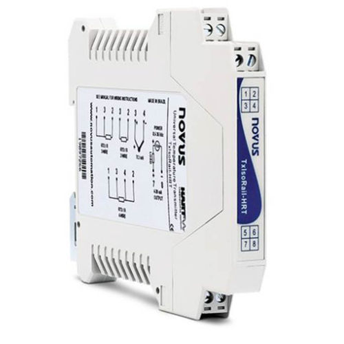 Temperaturmessumformer für Wandmontage - TxIsoRail - Exceltec Canada Inc. - HART / 4-20 mA