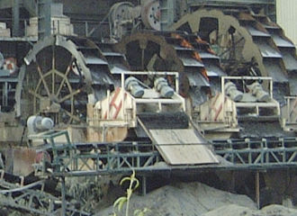 Sandsichter - CMSC series - Chyi Meang Machinery Co., Ltd. - Granulat / Sichter