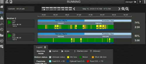 Überwachungssoftware - ATSORA SOLUTIONS - Tracking / Für Armaturenbrett / Maschinen