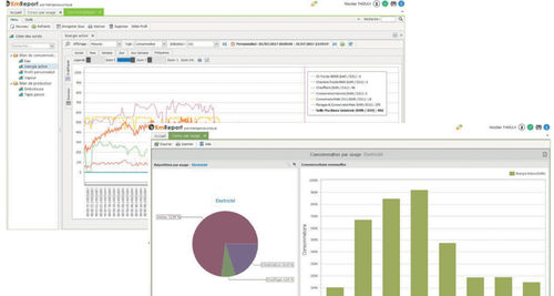 Steuerungssoftware - KmEnergy - META 2i - Für Armaturenbrett / Business Intelligence / OEE